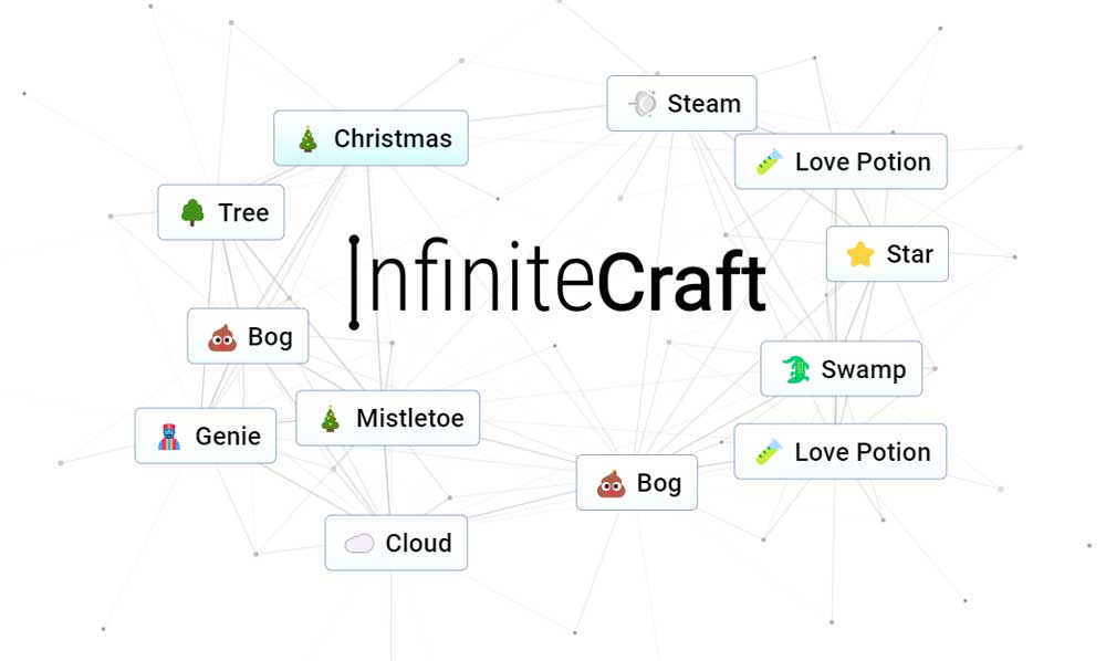 Infinite Craft: Create Word Combination Recipes